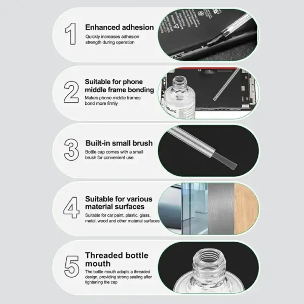 RELIFE G-22 Double-sided Adhesive Primer for Mobile Repair