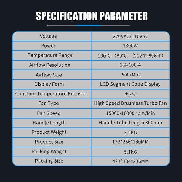 Forward BF01 Blue Fire Precise Temperature Control Hot Air Gun