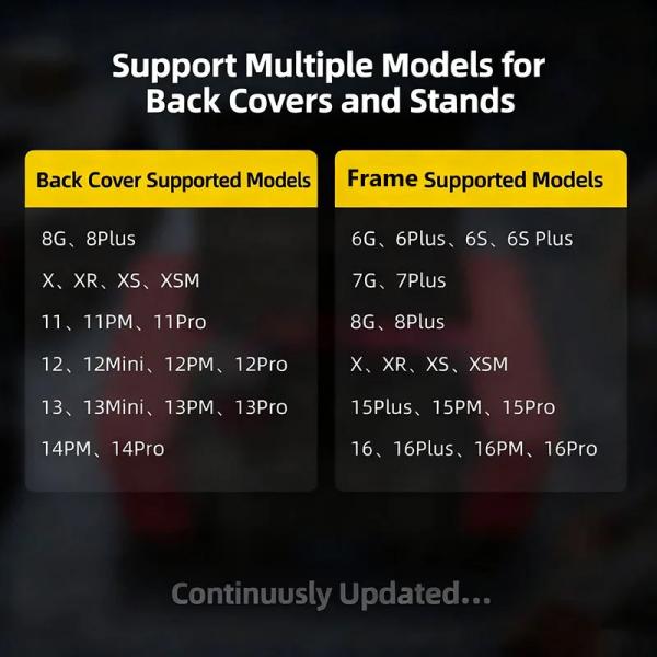 YCS Divine Dragon Mini Laser Machine – Fast Rear Cover & Bracket Removal