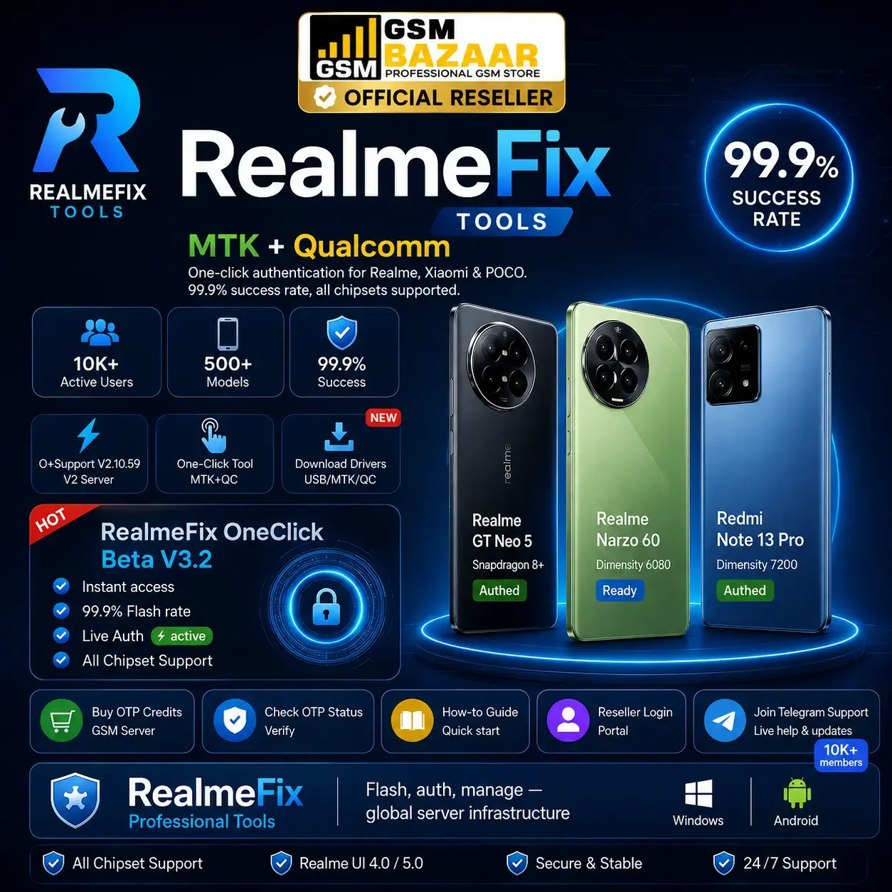 RealmeFix Tools – Realme FRP Auth & Flash Tool | MTK + Qualcomm All Models Support