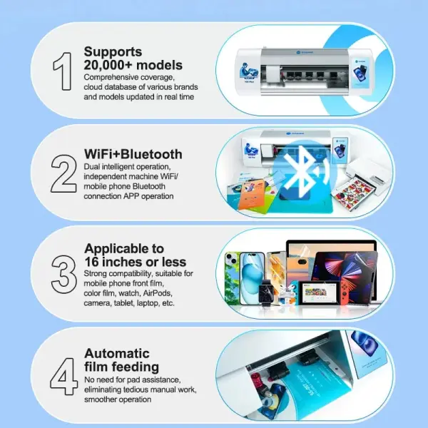 SUNSHINE Y25 Plus Unlimited Times 16" Smart Cloud Film Cutting Machine WiFi