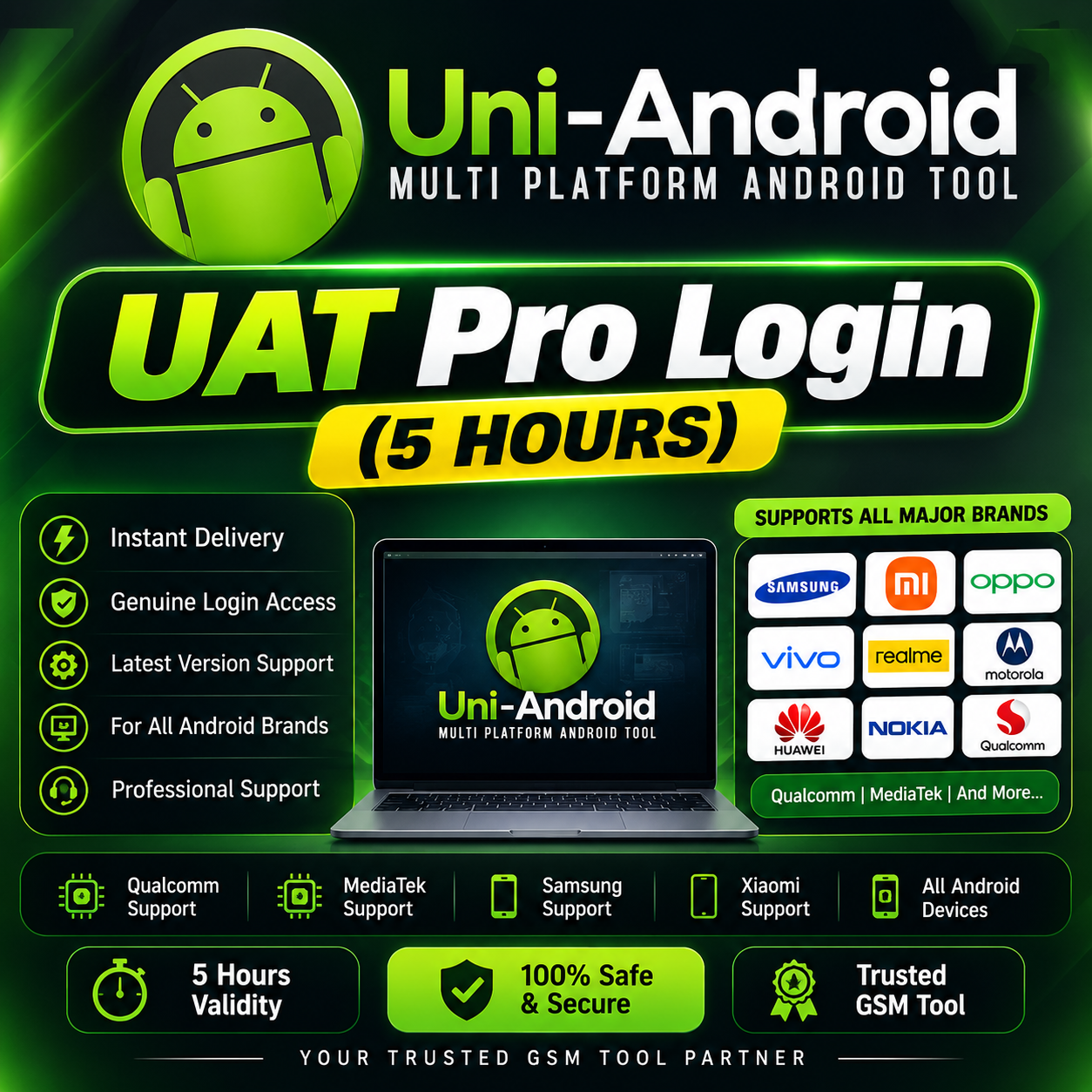 uat-pro-login-5-hours-1