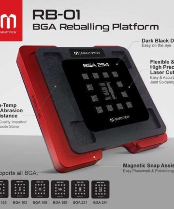 Martview RB-01 Reballing Stencil Full Set