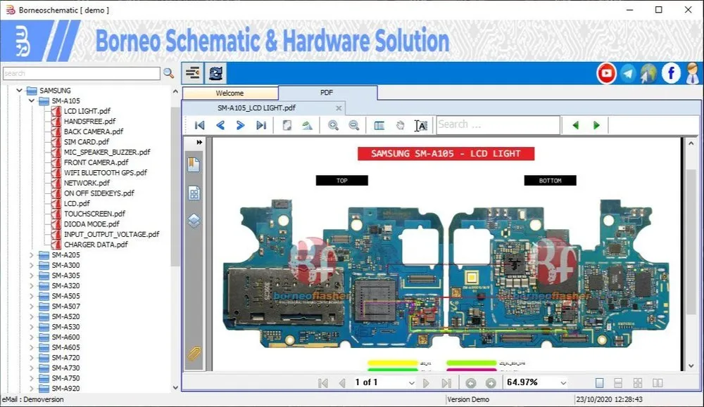 What is a Borneo Schematics Hardware Tool